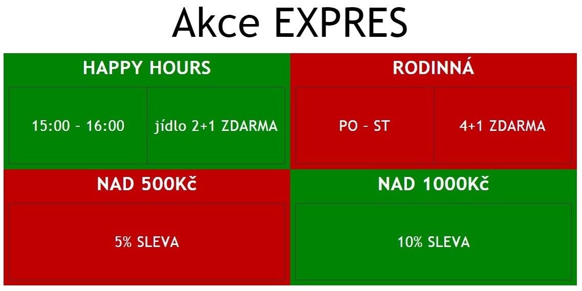 Akce